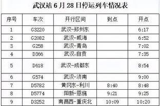 今日火箭客战鹈鹕 伊森出战成疑 布洛克继续缺战